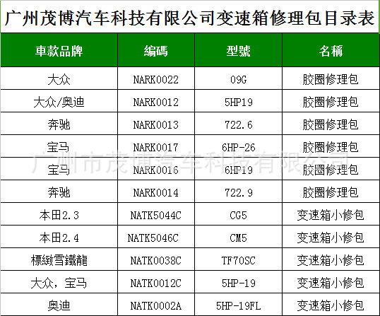 IEQ%AB2T~15A~9YMYCY9LGB