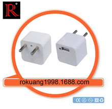 RK36-1U USBγ Wʽ ָʾ BS O^