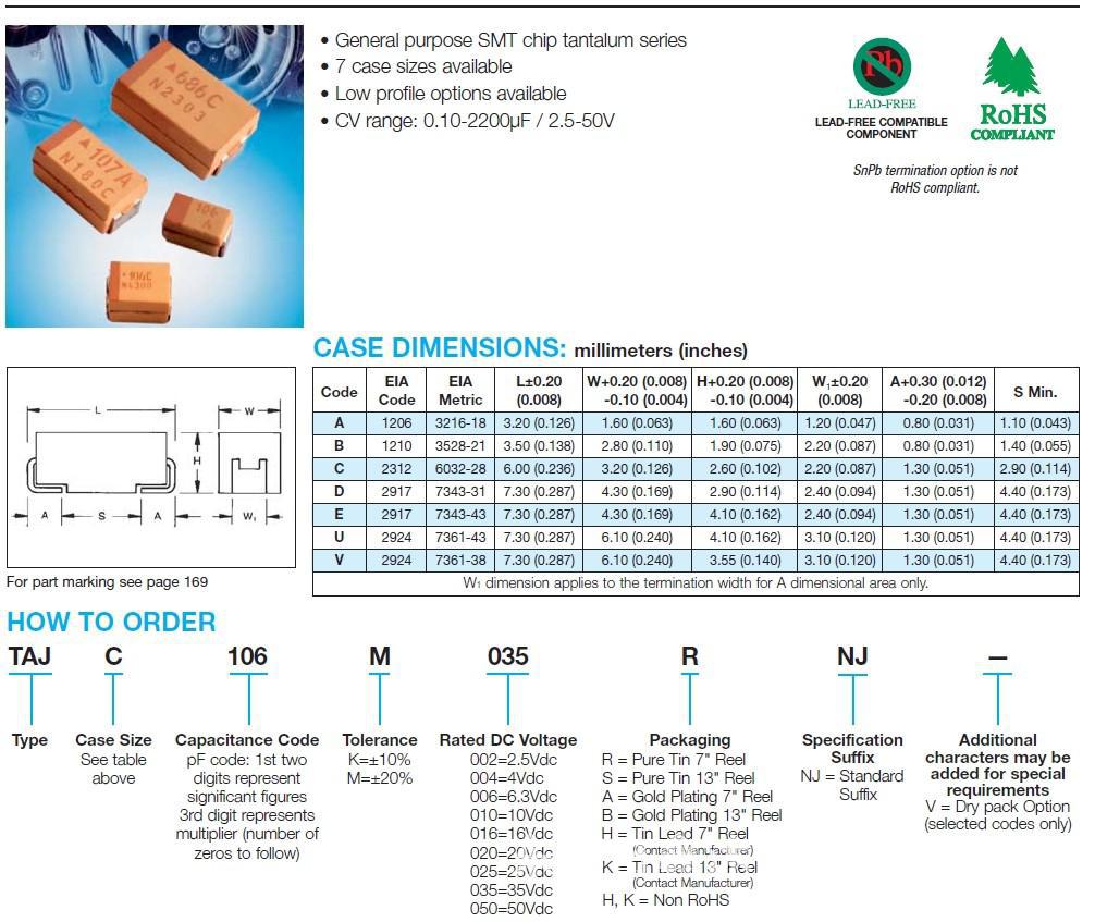 AVX TAJ系列钽电容命名规则