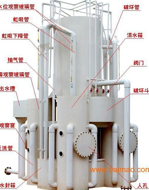 景观水处理设备，游泳池水过滤器设备，游泳池水处理设备