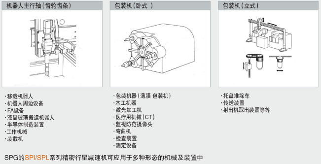 用途1