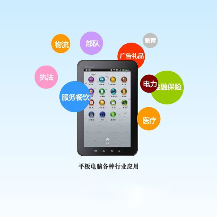 Tablet PC education Industry application educational system Tablet PC customized Tablet PC factory wholesale