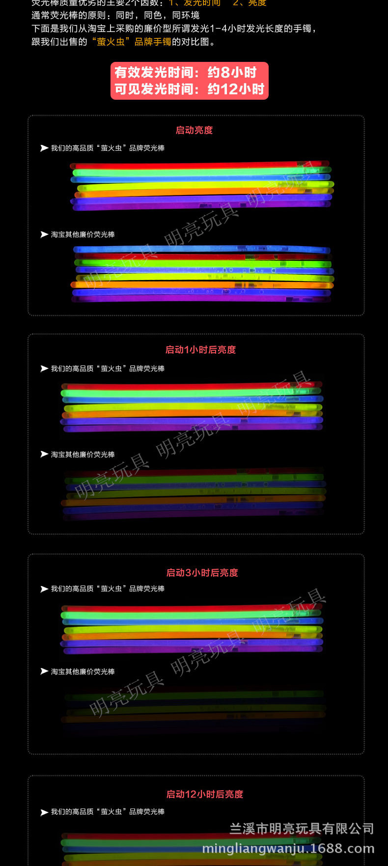 80支装详情图增加 (2)