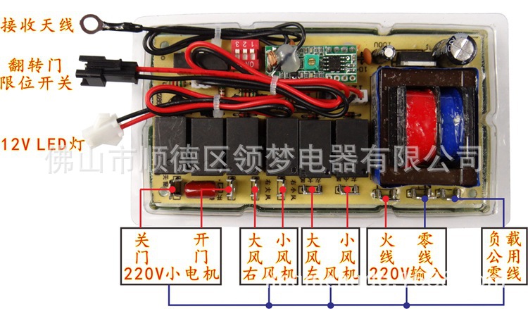 翻转门油烟机万能板 双风机