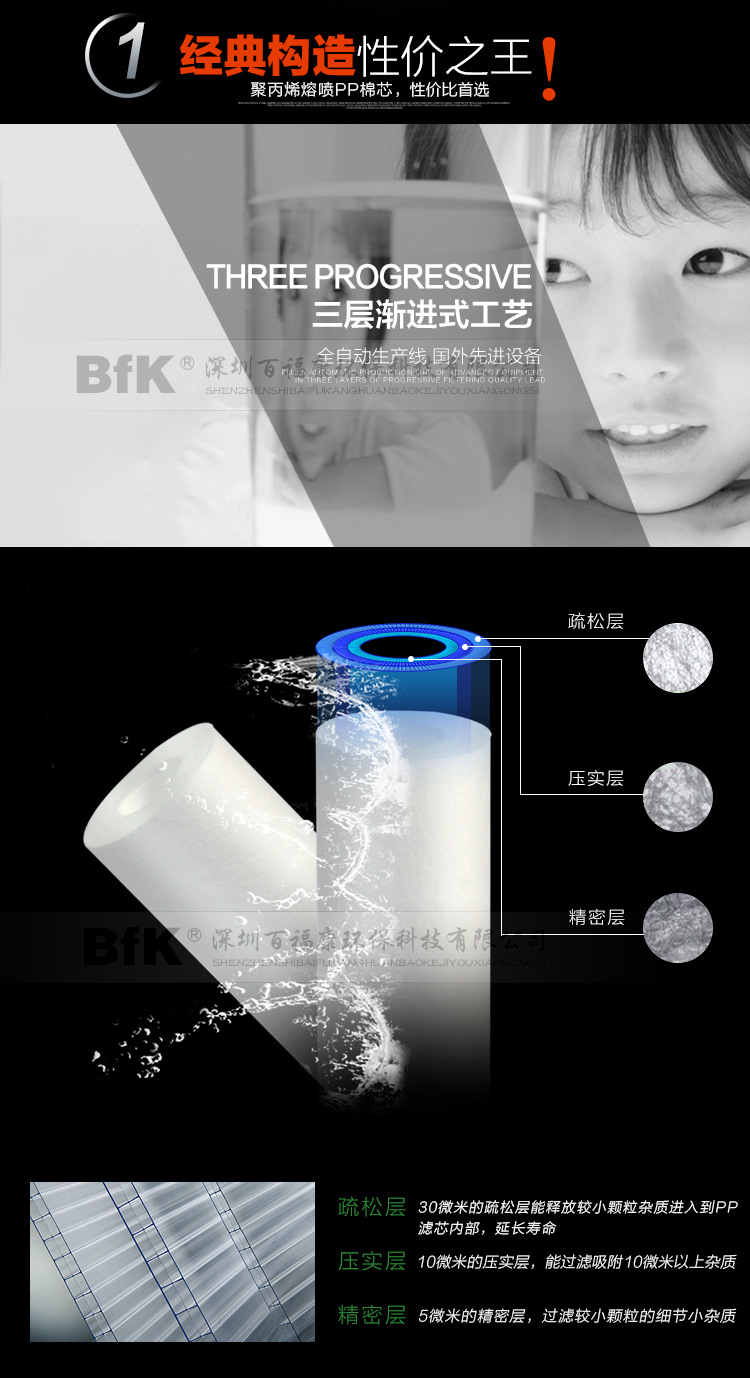 11寸PP棉滤芯一_06