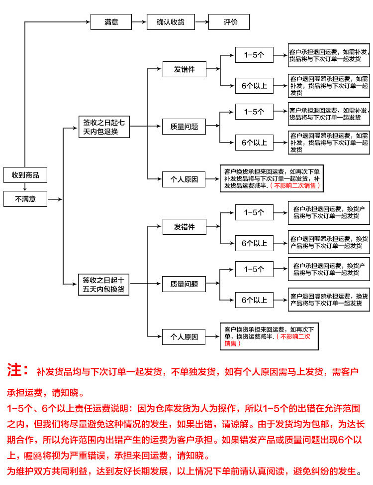 形象展示_02