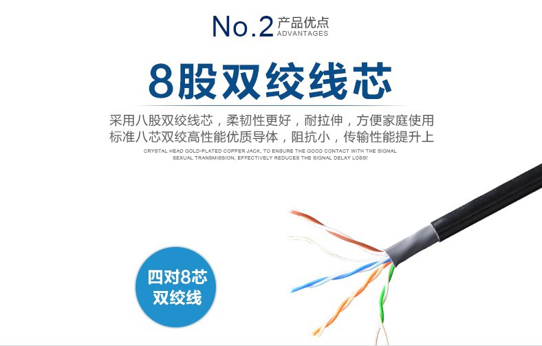 Utp8 cat5e 4*2*0.5BC 24awg 4pair超五类纯铜UTP8*0.5室外高速网络线-阿里巴巴