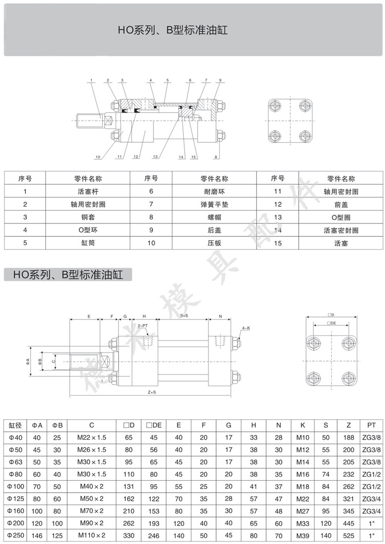 ＨＯ系列&nbsp;Ｂ型標準油缸