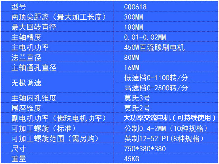 佛珠機參數