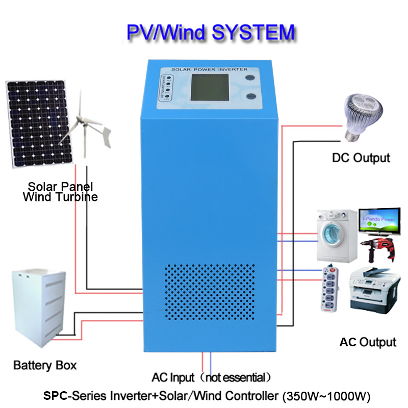 SPC  side view 350W~1000W 2
