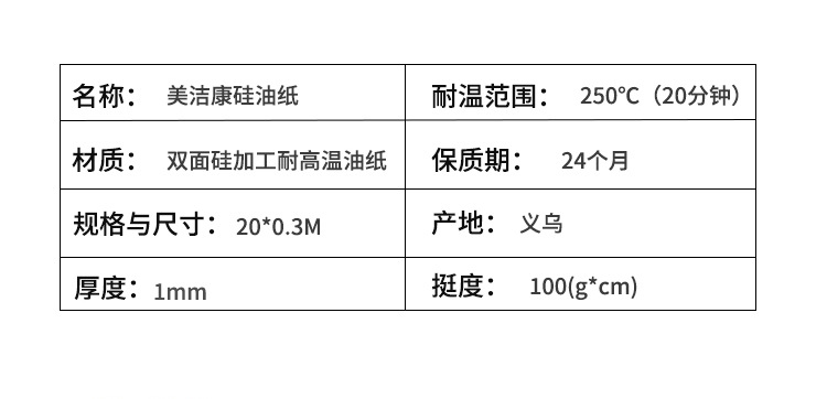 (4)厂家直销-食品级烘烤硅油纸-20米烘焙硅油纸-耐高温隔