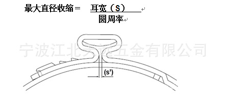 夹紧图示