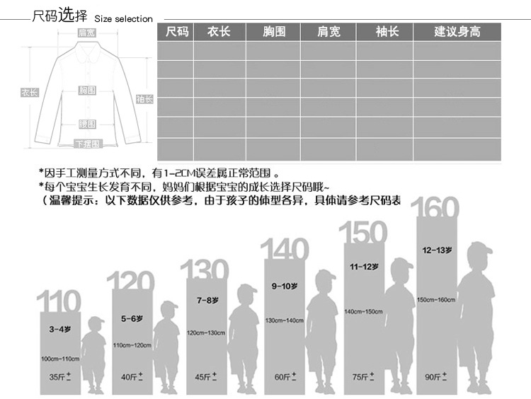 尺码信息