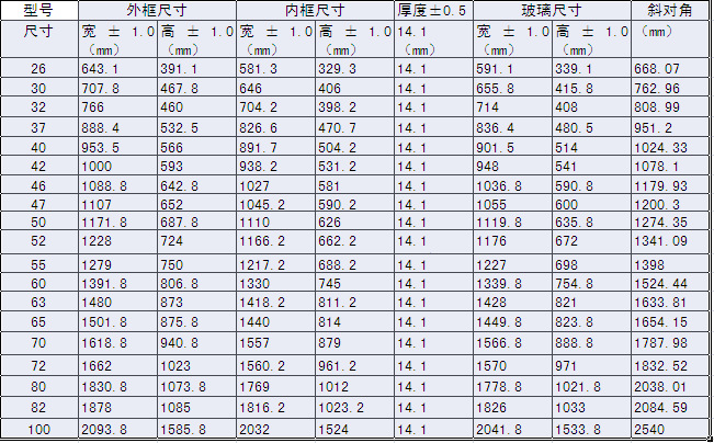 QQ截图20151016141921