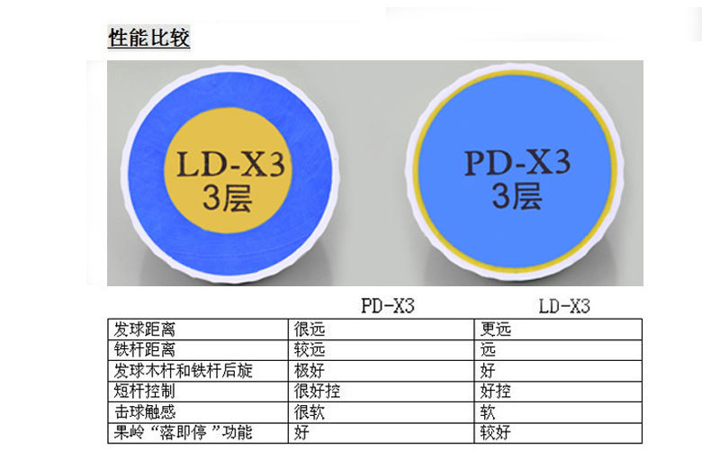 LD-X3--袋裝_08