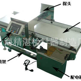 “机”情洋溢——塑料薄膜金属检测仪~塑料薄膜金属探测仪 金检机