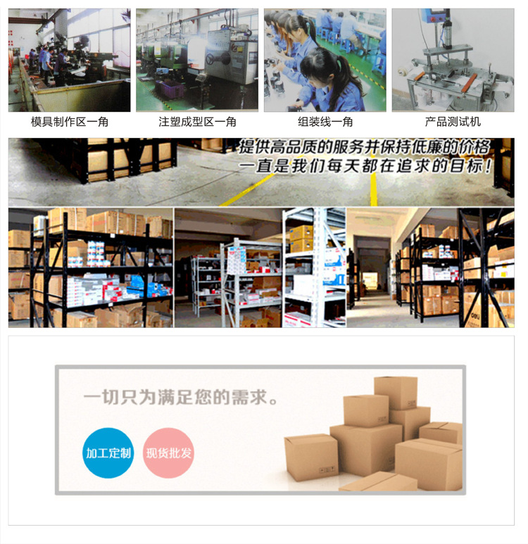 实力展现