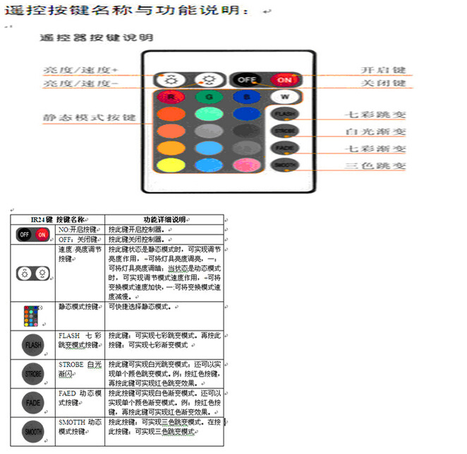 QQ截图20150519153842