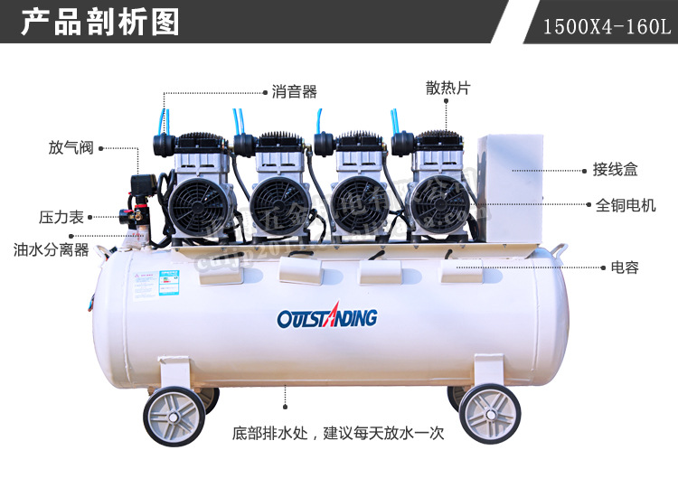 1.5KWX4-160L產品細節