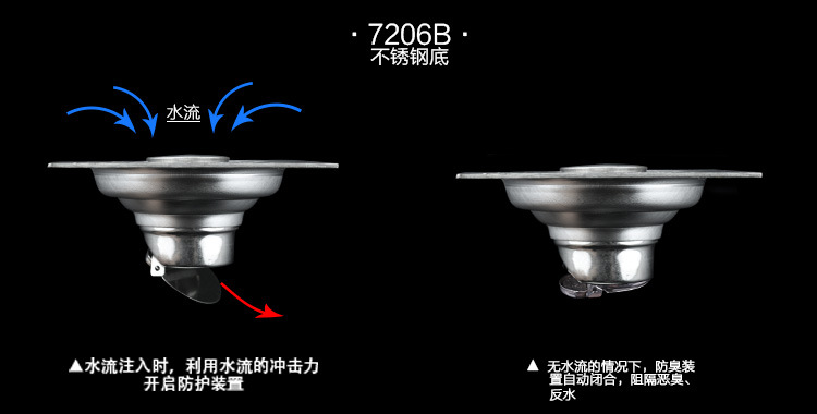 地漏詳情頁_10