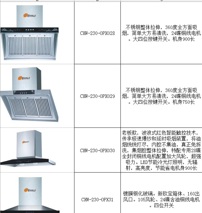 博鱼体育- 博鱼体育官方网站- 博鱼体育最新网址焕新绿色生活！中品榜 2025绿色环保家居十大品牌榜单火热出炉