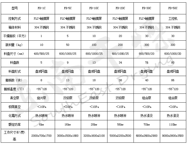 未標(biāo)題-1
