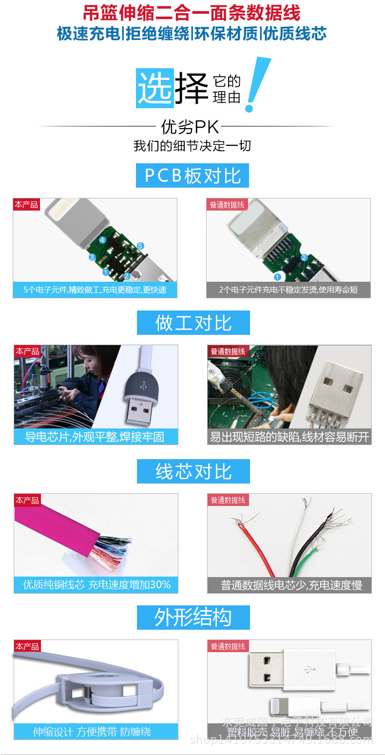 吊籃一出二伸縮麵條數據線