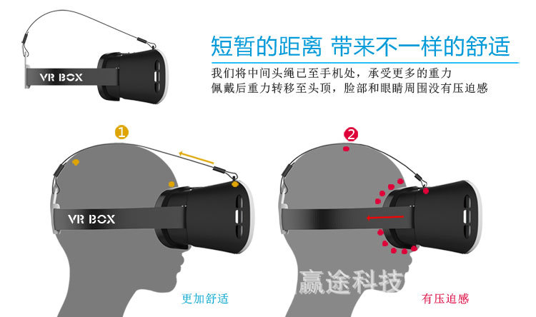 Lunettes VR ou 3D VR BOX - Ref 1230158 Image 27