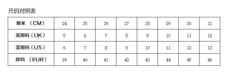 Bottes militaires - Ref 1397583 Image 5