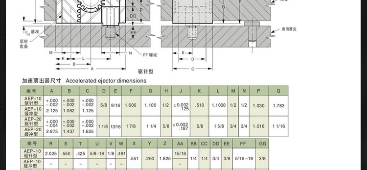 3加速頂出系列-加速頂出AEP-驅針型AEP-20_02