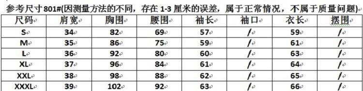 尺寸表