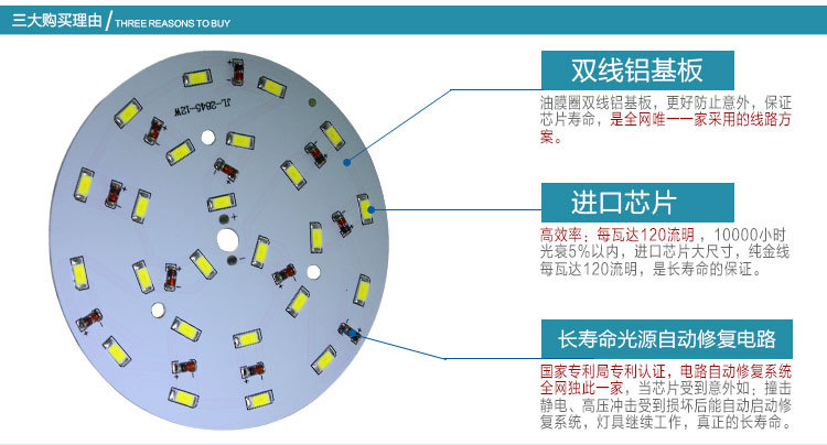 LED筒灯
