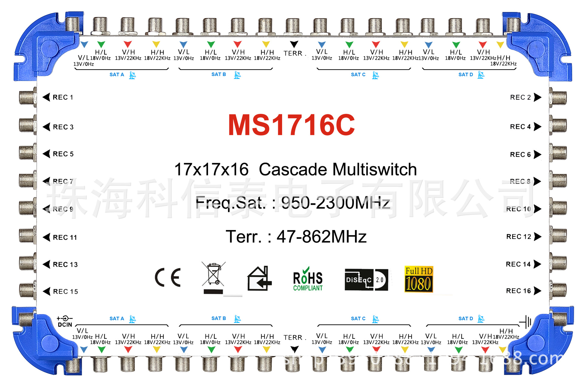 17进16出Multi Switch  MS1716C MS1716E卫星开关多路开关级联
