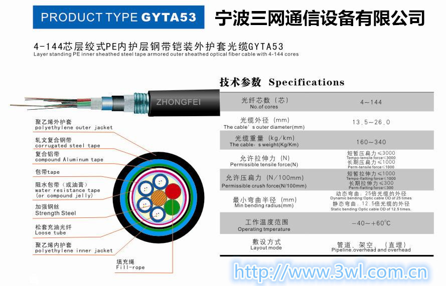 4－144GYTA 53芯层绞式PE内护层钢带铠装外护套光缆