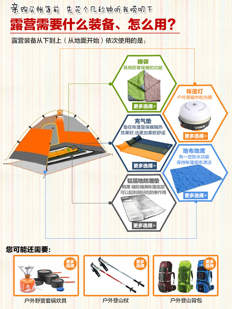 Automatic Tent Outdoor Double Double 3-4 Multi-Person Windproof and Rainstorm-proof Camping Tent Free Shipping