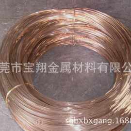 无氧铜丝 无氧铜线 纯铜丝 裸铜丝 0.5 0.6 0.8 1.0 1.2 1.5mm
