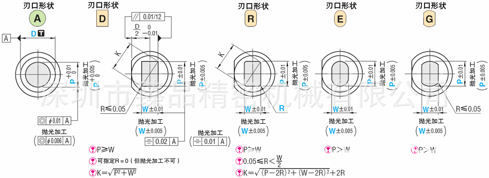 005拋光加工普通沖針小徑型肩型凸模圖1