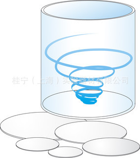 Sartorius超滤膜三醋酸纤维素超滤膜14609-63-D细胞