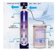 ȫԄܛˮO ܛˮ ܛˮC