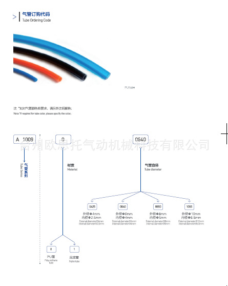 配件——氣管訂購