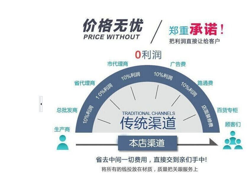 可更换钻头挖坑机 四冲程挖坑机 专业转眼机