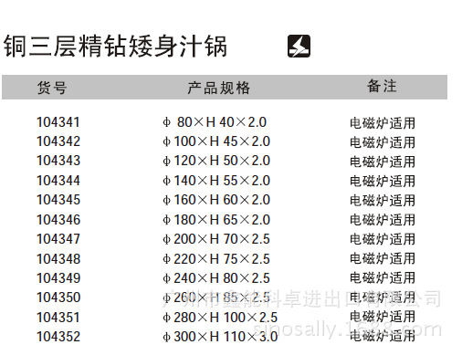 104341銅三層精鉆矮身汁鍋規格