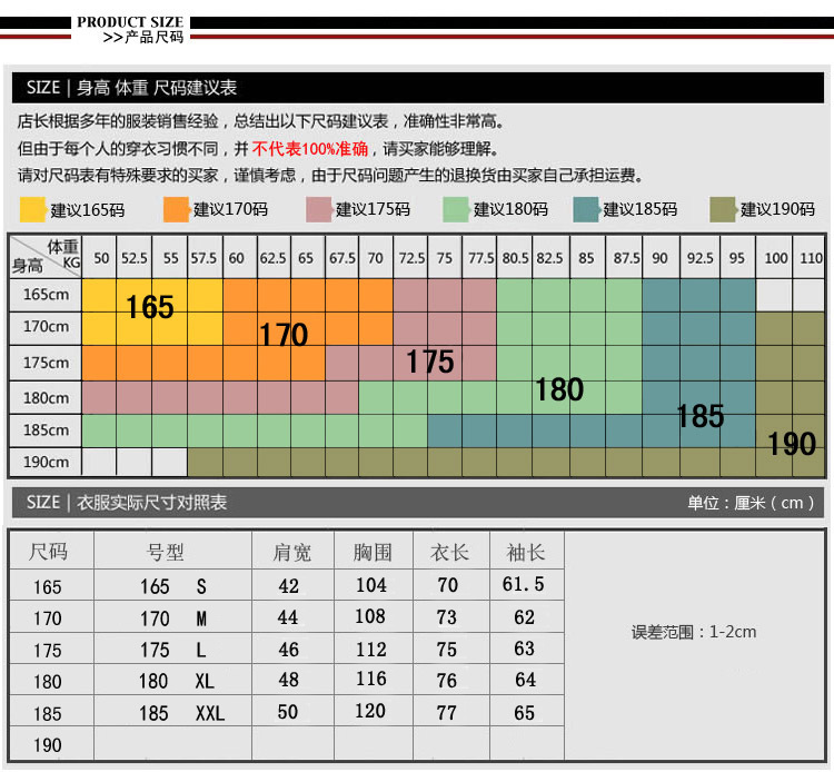 尺碼表