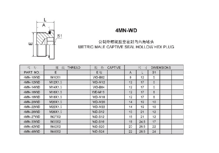 4MN-WD