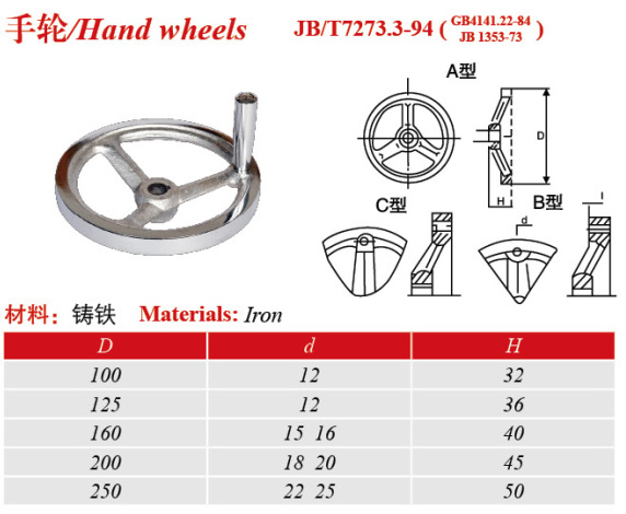 手轮尺寸图