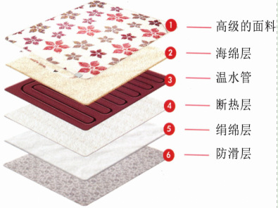 DDXU[JP79SIV7@L}L7NOTO4