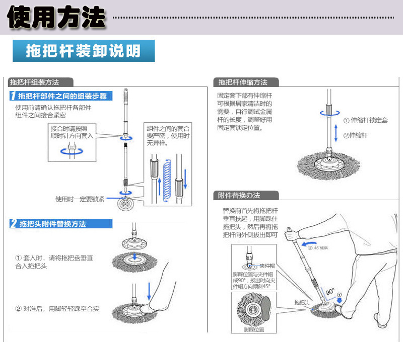 使用方法1