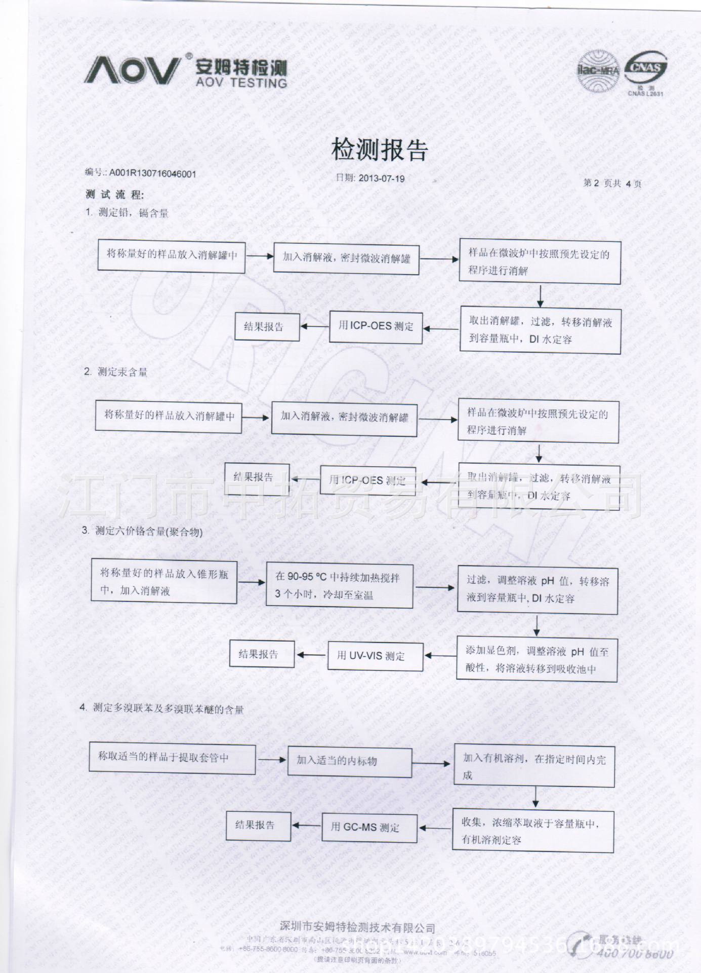 尼龍材質檢測報告-2