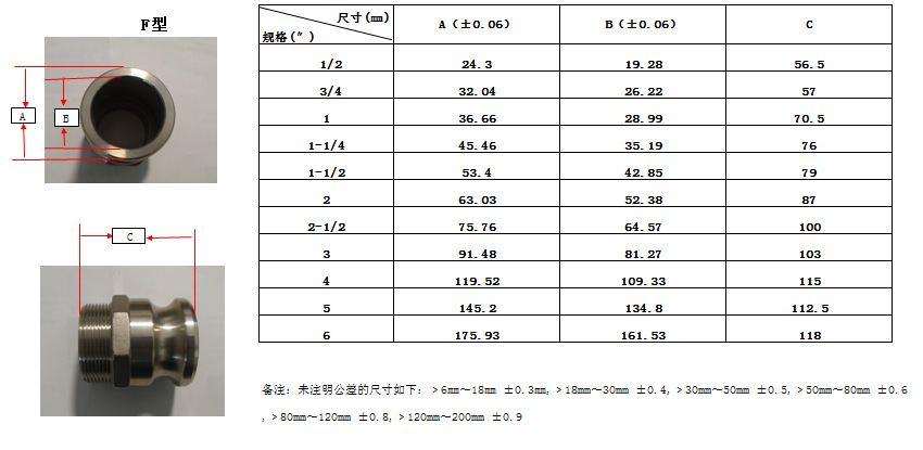 供应多种SS316不锈钢A型快速接头 现货多样不锈钢快速接头
