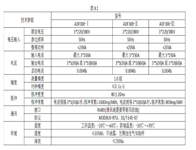 安科瑞 ADF300 预付费型多用户电表计量箱 远程抄表查询 反窃电